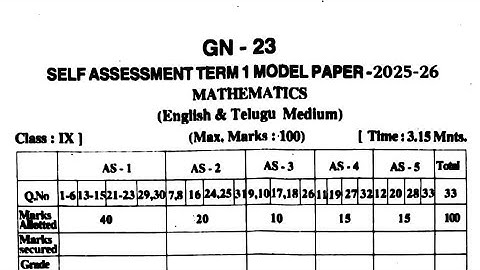 9th class SA-1 Mathematics Question Paper 2025-26 || Self Assessment Term 1 Model Paper