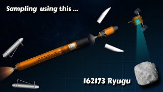 Spaceflight simulator Asteroid Sampling /Japanese mission