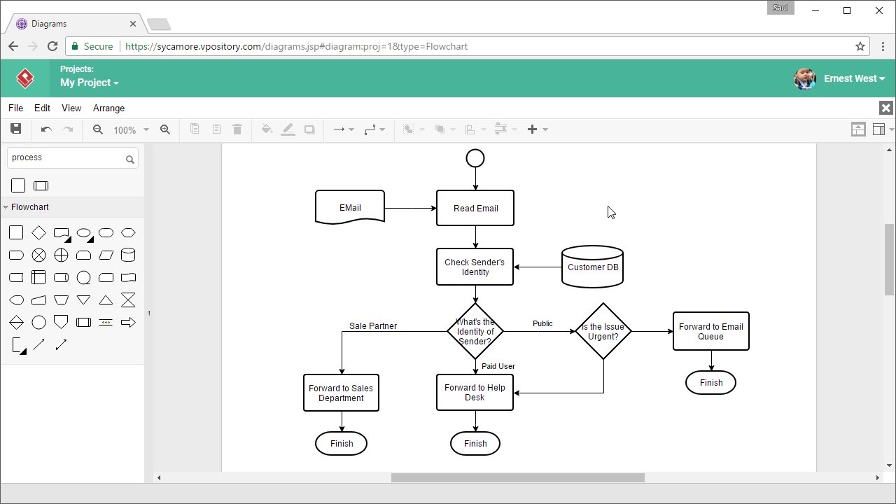 How to Draw Flow Charts Online - YouTube draw a process flow diagram 