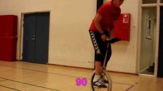 270-180-90 UNISPIN