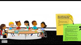 MultiMedia Presentation