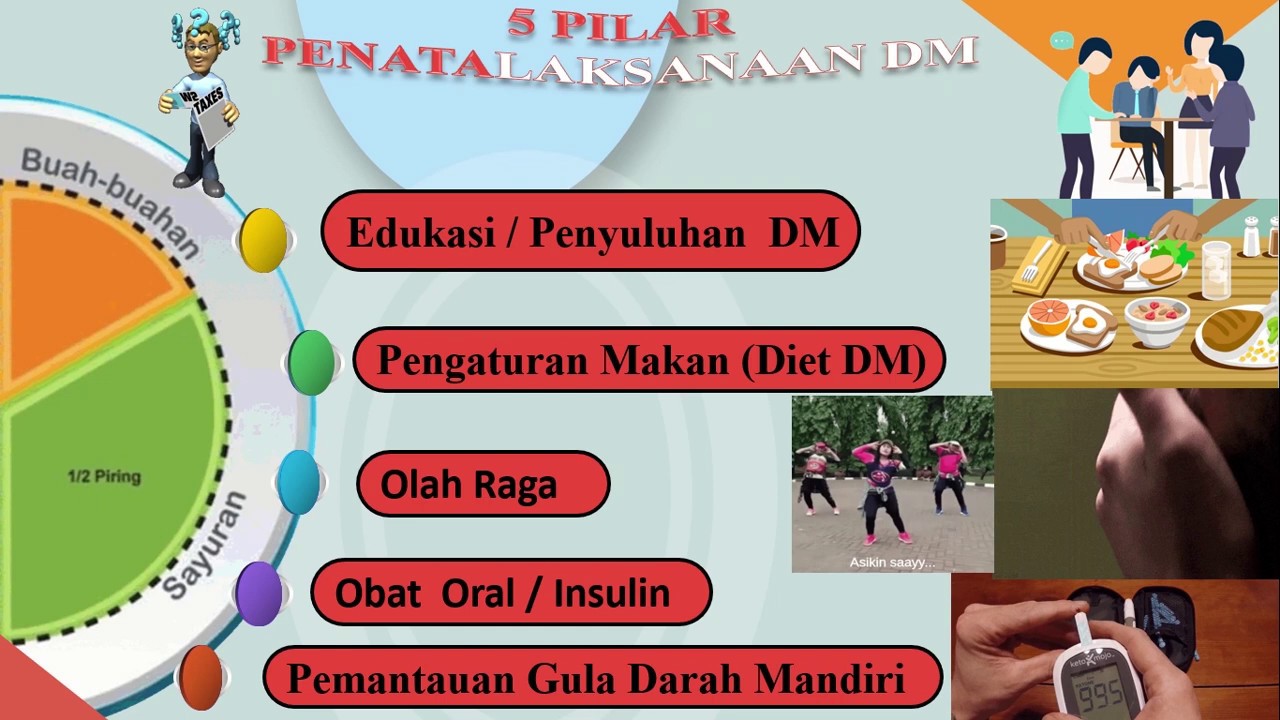 Diet DM Masa Pandemi Covid 19 Bagian 1