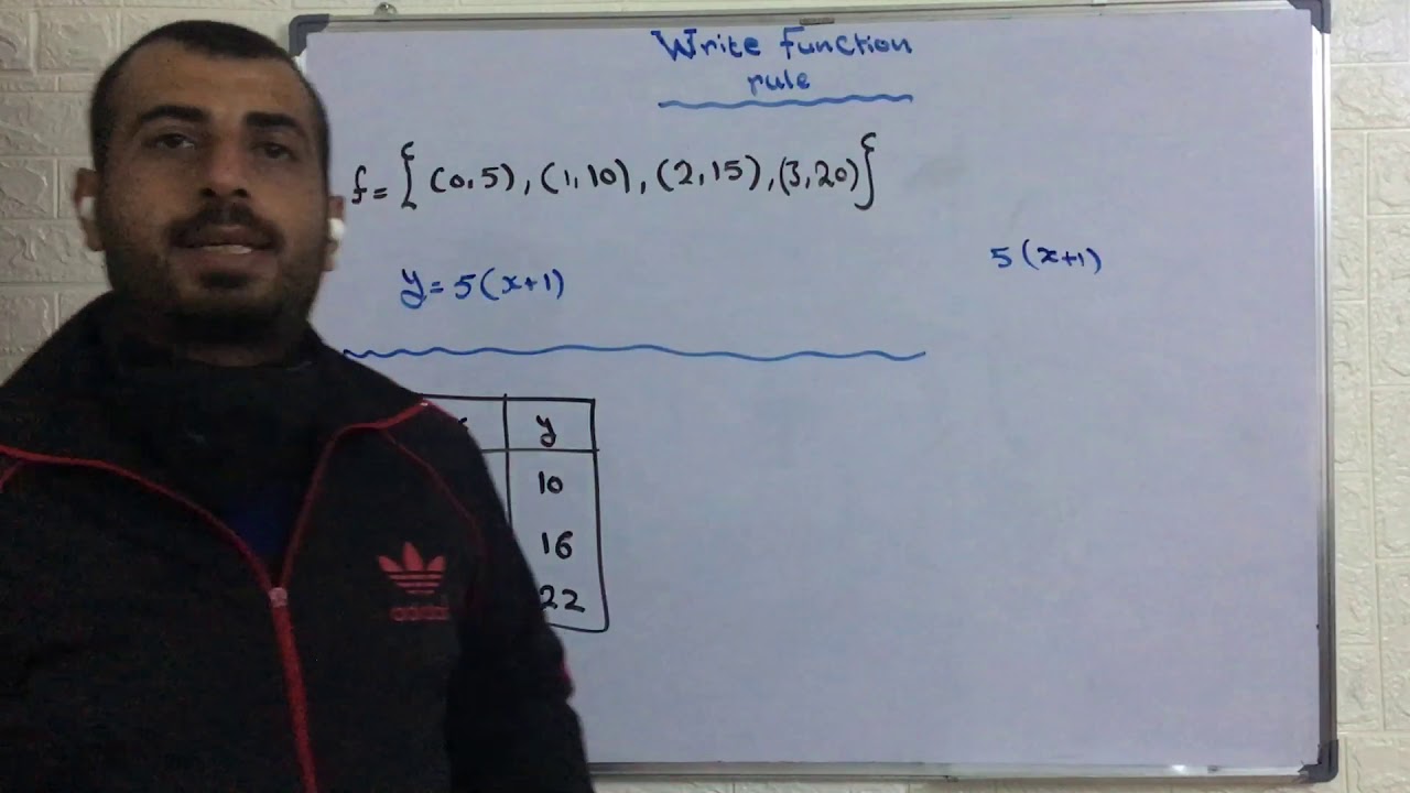 Write function rule - YouTube