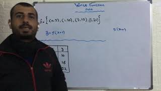 Write function rule