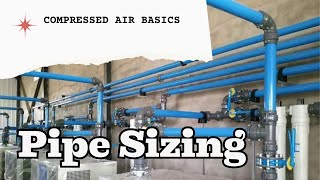 Compressed Air Piping: Step-by-Step Sizing & Selection Guide
