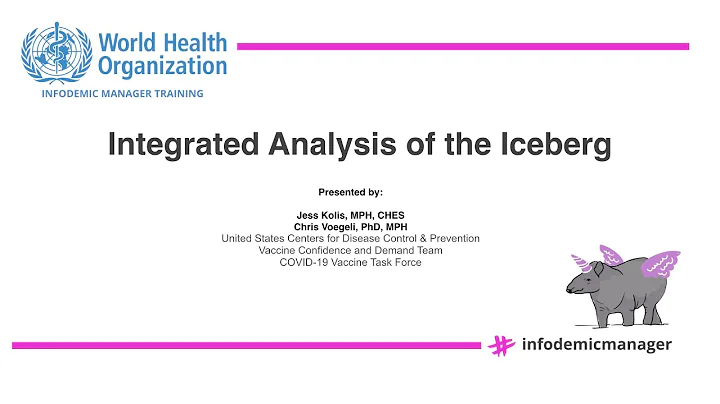 Chris Voegeli/Jess Kolis -Integrated analysis of t...