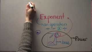 Math Hands Episode 4: Intro to Exponents