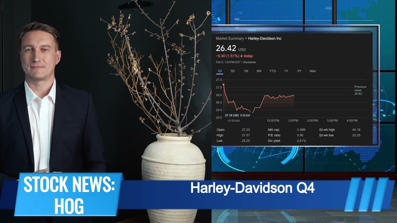 Harley-Davidson Q4: Sales Drop & Operating Losses, But New Touring Models Boost Market Share