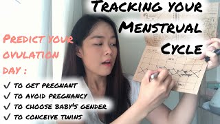 PAANO MABUNTIS AGAD | HOW TO GET PREGNANT | HOW TO PREDICT OVULATION | HOW TO MOMMY