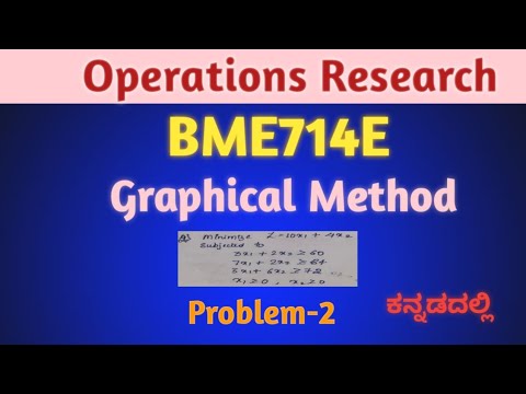 Graphical Method|Operations Research|problem-2|7th sem|graph problems|Important questions||Eduyodha
