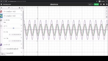 Progressive and Stationary Wave (with simulation!) [Mechanical and Sound Waves (Q6)]