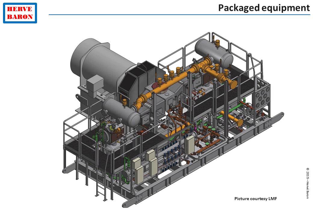 Oil \u0026 Gas Engineering Audiobook Chapter 4 Equipment สมัคร งาน
