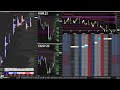 [3-10-25] $ES $NQ $SPX Futures Options Trading with TradeVol - LIVE Order Flow Indicators