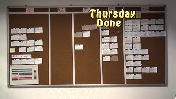 Scrum in Cisco China