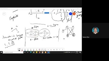 Social Network Analysis: Network Community Detection (Urdu/Hindi)