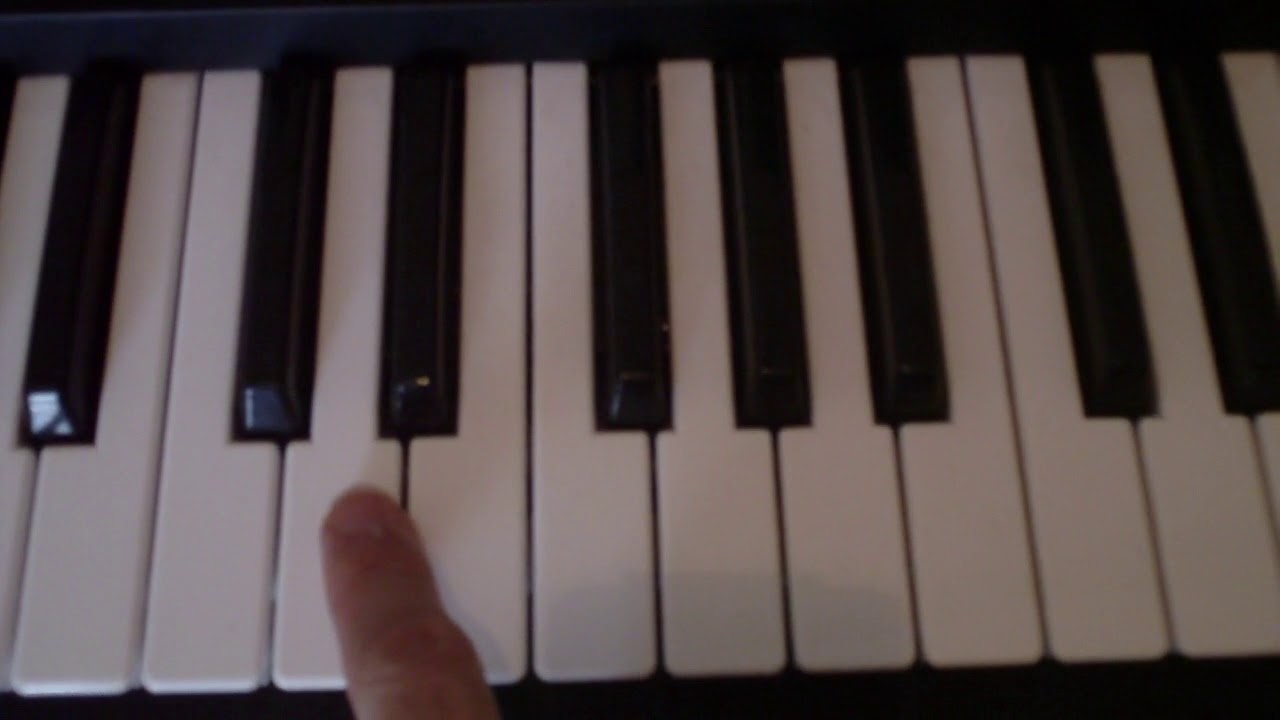 Acorde de Re Mayor en el Teclado - Clases Online en Datemusica.com - YouTube