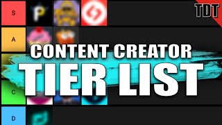 Ranking all Destiny 2 Content Creators in a Tier List