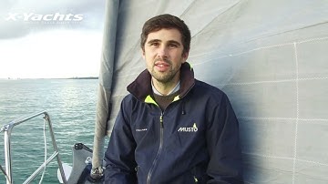 How To Tips - Series III - Episode 8/8 - Reefing the Jib.