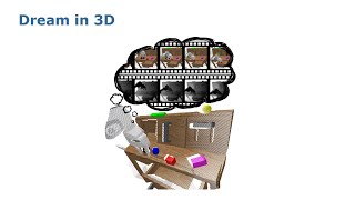 T3VIP: Transformation-based 3D Video Prediction