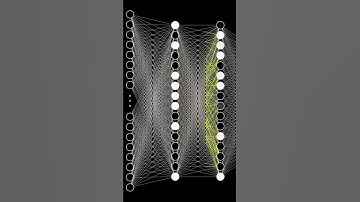 Unleashing the Power of Neural Networks to Recognize Handwritten Digits