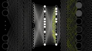Unleashing the Power of Neural Networks to Recognize Handwritten Digits