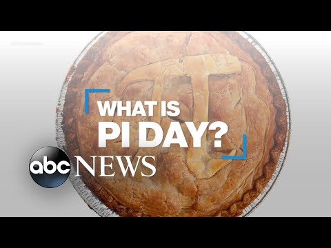 What is Pi Day?