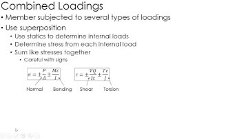 Mechanics of Materials Lecture: Combined Loading