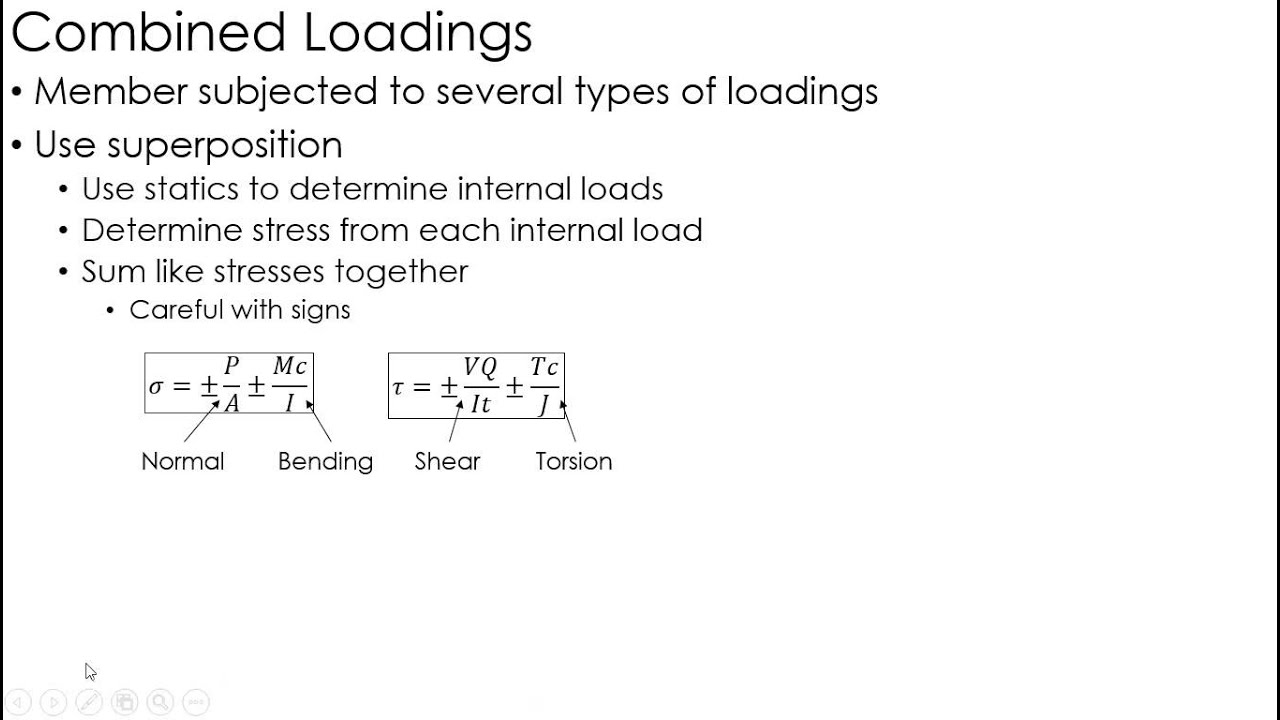 Mechanics of Materials Lecture Combined Loading YouTube