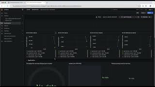 Monitoring Spring-Boot 3.X Applications with EaseAgent