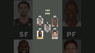 Spur run the west #spurs #basketball #82-0
