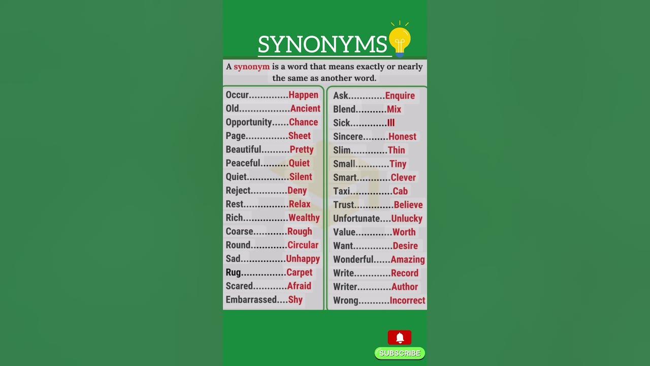 Synonyms definition synonyms vocab english grammer youtube