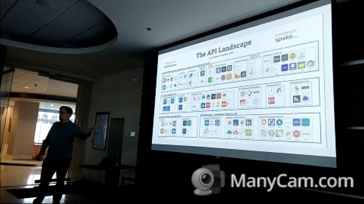 An Introduction to Web APIs ft. Daniel Waddell