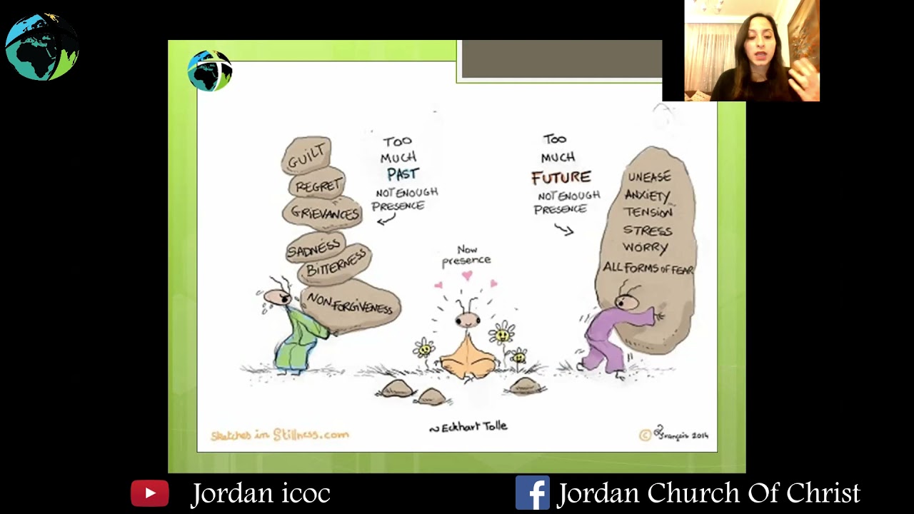 Mindfulness (Part one) - اليقظة الذهنية ( الجزء الاول)