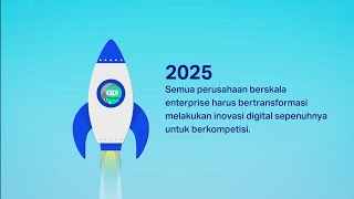 Micro Focus DevSecOps - Skala untuk Inovasi Digital