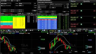 Trade review - Trading TSLA, How I use LVL 2 to make money. Information