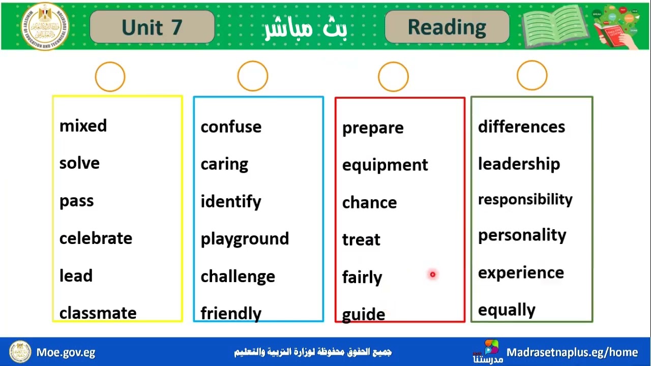 English O L secondary 2  session 1  Unit 7 Reading   second term   2025 2026