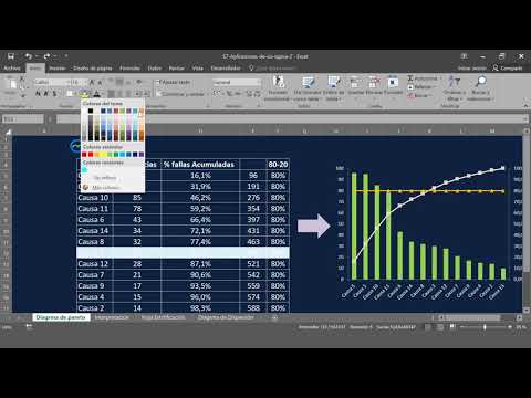 Aplicación de herramientas Six Sigma