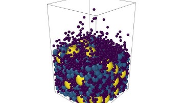 LAMMPS Random Model Generation