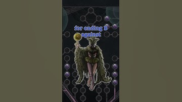 Affinity for Grogoroth | Fear and Hunger Termina #fearandhunger2