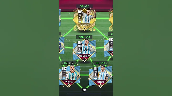 Argentina Squad #fifamobile #shorts #worldcup #messi - DayDayNews