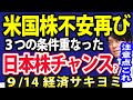 株式投資で5億稼ぐ人の特徴とそのための戦略!日本株4日続伸、強さ本物か?