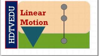 11, 12, 13/35 | HDTVEDU.COM 2.06 | Linear Motion | Physics Lecture | Problems & Solutions | 1680