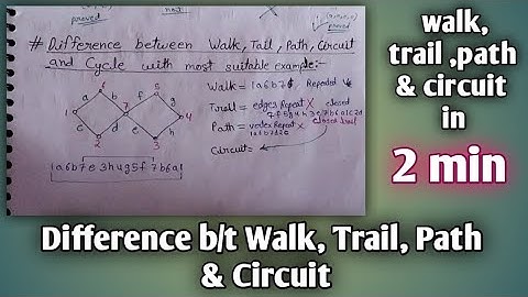 Difference between Walk, Trail, Path, Circuit and Cycle with most suitable example | Graph Theory