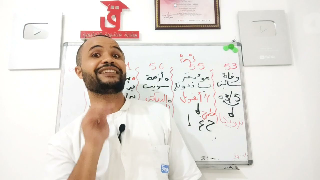 مخطط شامل لدروس : التعايش السلمي + الإنفراج الدولي + حركة عدم الإنحياز