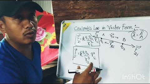 Vector form of Coulomb