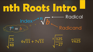 Mastering Roots & Radicals with Easy Examples | Math Tips