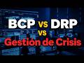 BCP, DRP y Gestión de Crisis: diferencias explicadas fácil