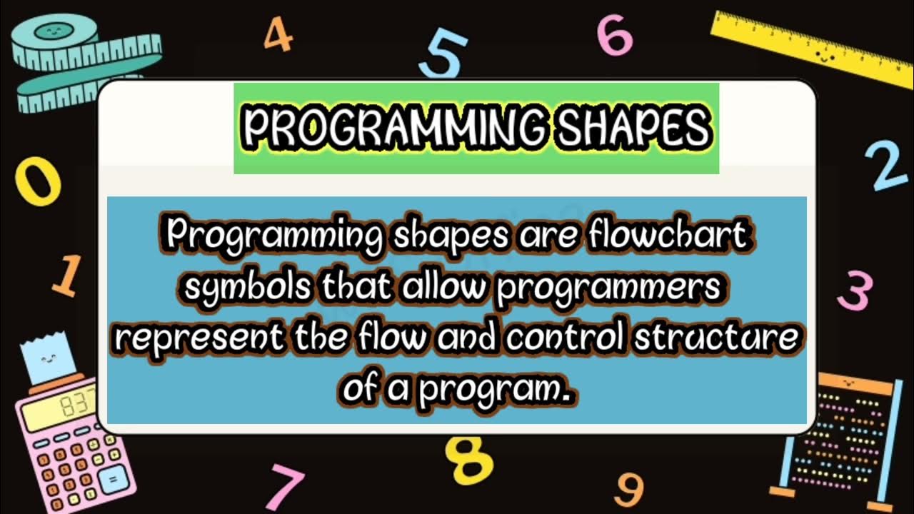 programming Shapes - YouTube