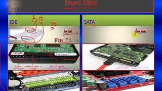 قرص الصلب - Hard disk dive IDE and SATA