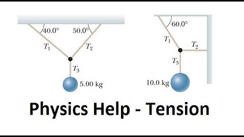 Physics: Tensions: Above figure shows loads hanging from the ceiling of an elevator that is moving